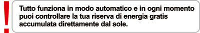 come funziona un sistema di accumulo fotovoltaico - Avviso di funzionamento Solar Eclipse